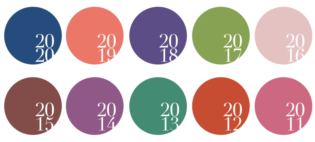 10-years-of-pantone-s-colors-of-the-year-las-vegas-wedding-planner